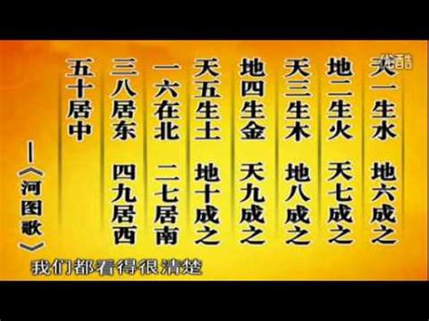 河圖洛書怎麼用|道之源——河圖洛書